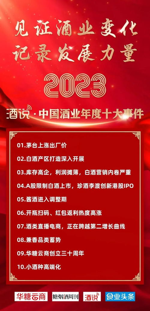 2023中国酒业年度事件③ 库存高企,利润摊薄,白酒营销内卷严重