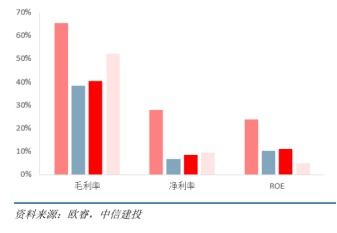 蓝小喝酒类数据日报211014 全面解析低度酒预调制酒赛道的王者百润股份