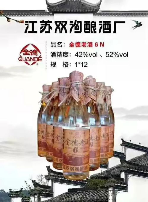 爱喝酒的有福了 双沟酿酒厂再现一地标产品